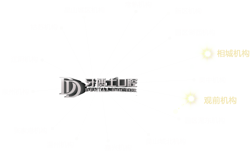 牙博士口腔集團(tuán)
